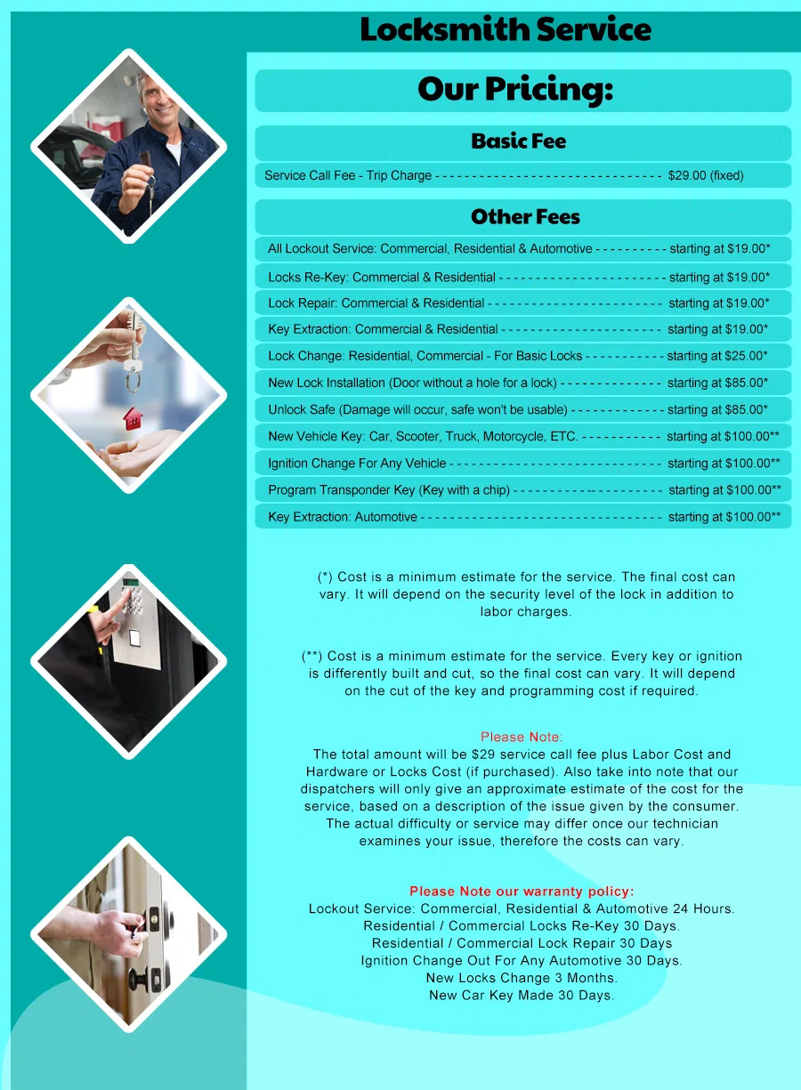 Hewlett Locksmith Service Hewlett, NY 516-283-5296